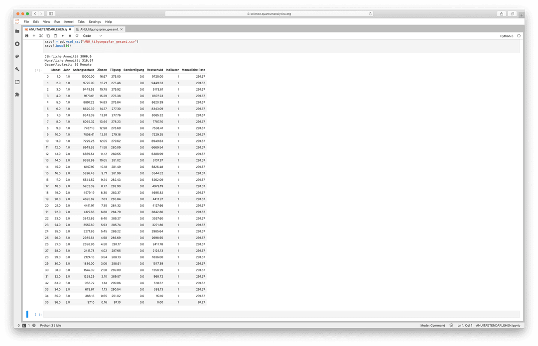 Financial Mathematics